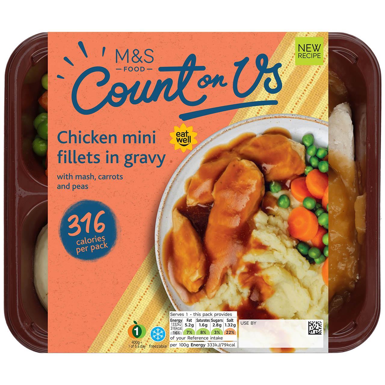 M&S Count On Us Mini Chicken Fillets in Gravy