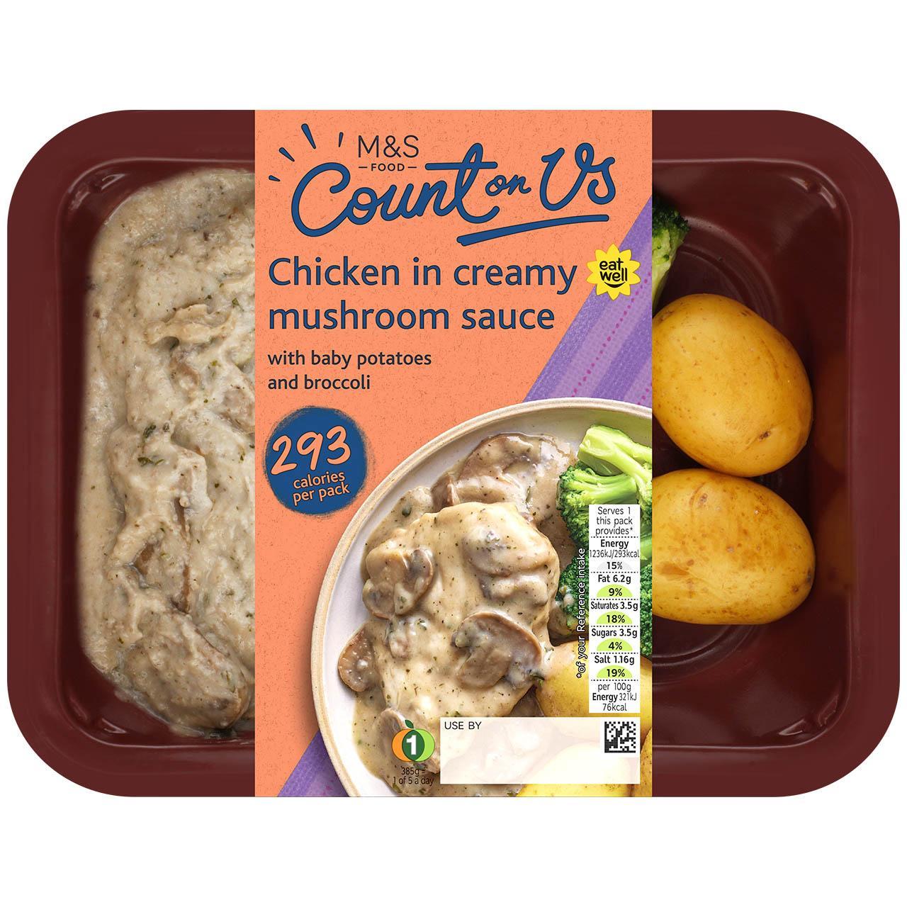 M&S Count On Us Chicken in Creamy Mushroom Sauce