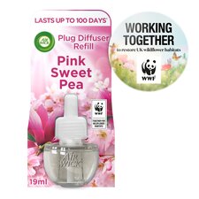 Airwick Air Freshener Plug In Refill Sweet Pea 19ml