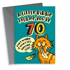 Cheeky 70th Cat Birthday Card