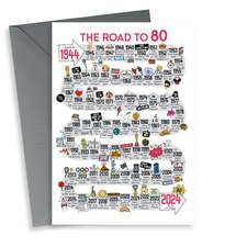 Road To 80th Birthday Card