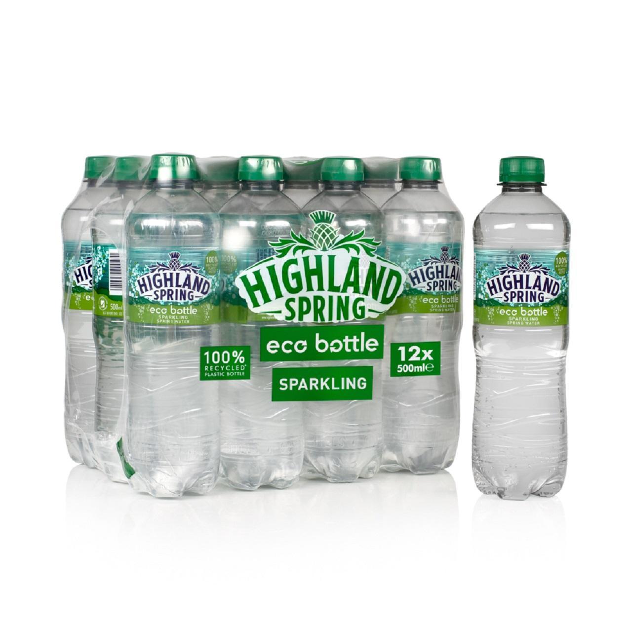 Highland Spring Sparkling Water Eco