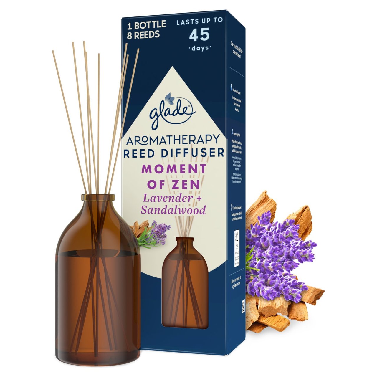 Glade Aromatherapy Moments Of Zen Lavender Sandalwood Reed Diffuser 