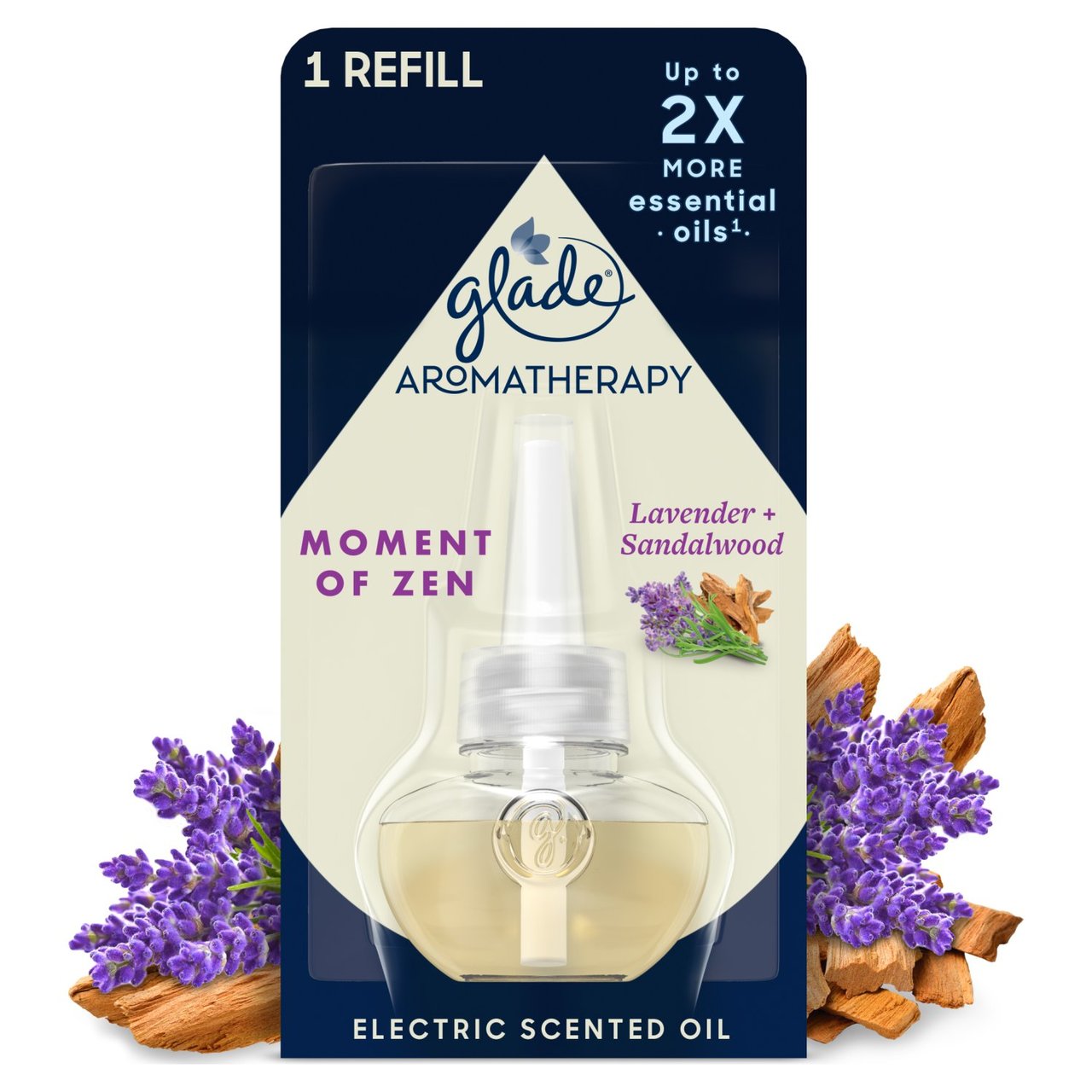 Glade Aromatherapy Plugin Electric Scented Oil Moment of Zen Refill