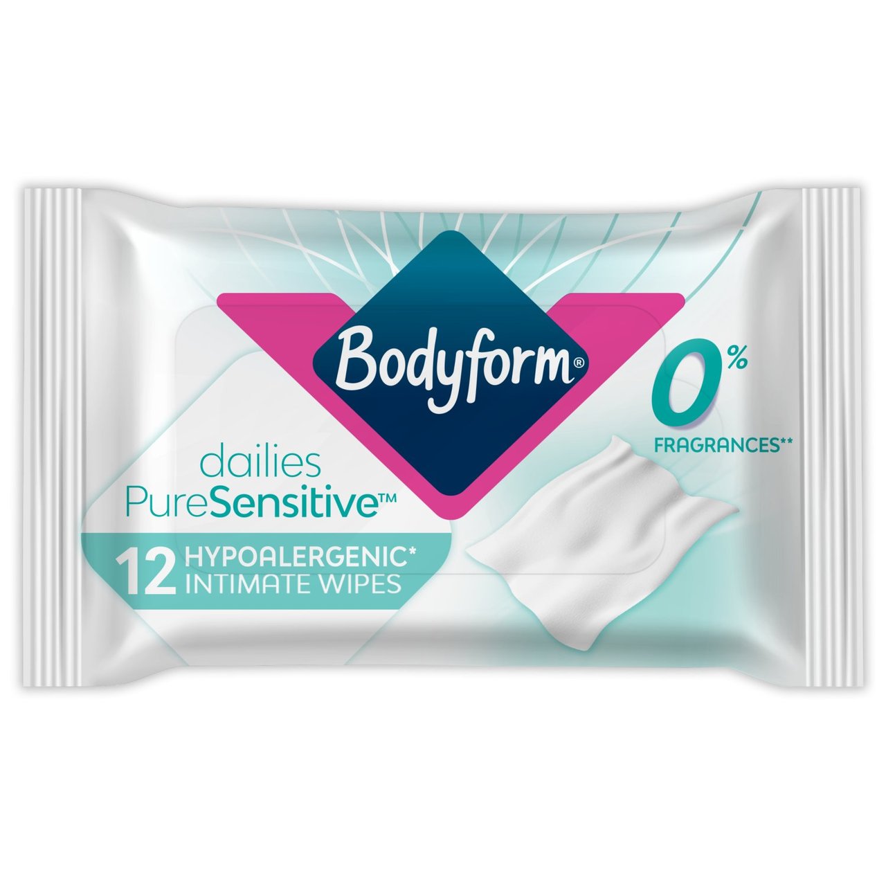 Bodyform PureSensitive Feminine Intimate Hygiene Wipes