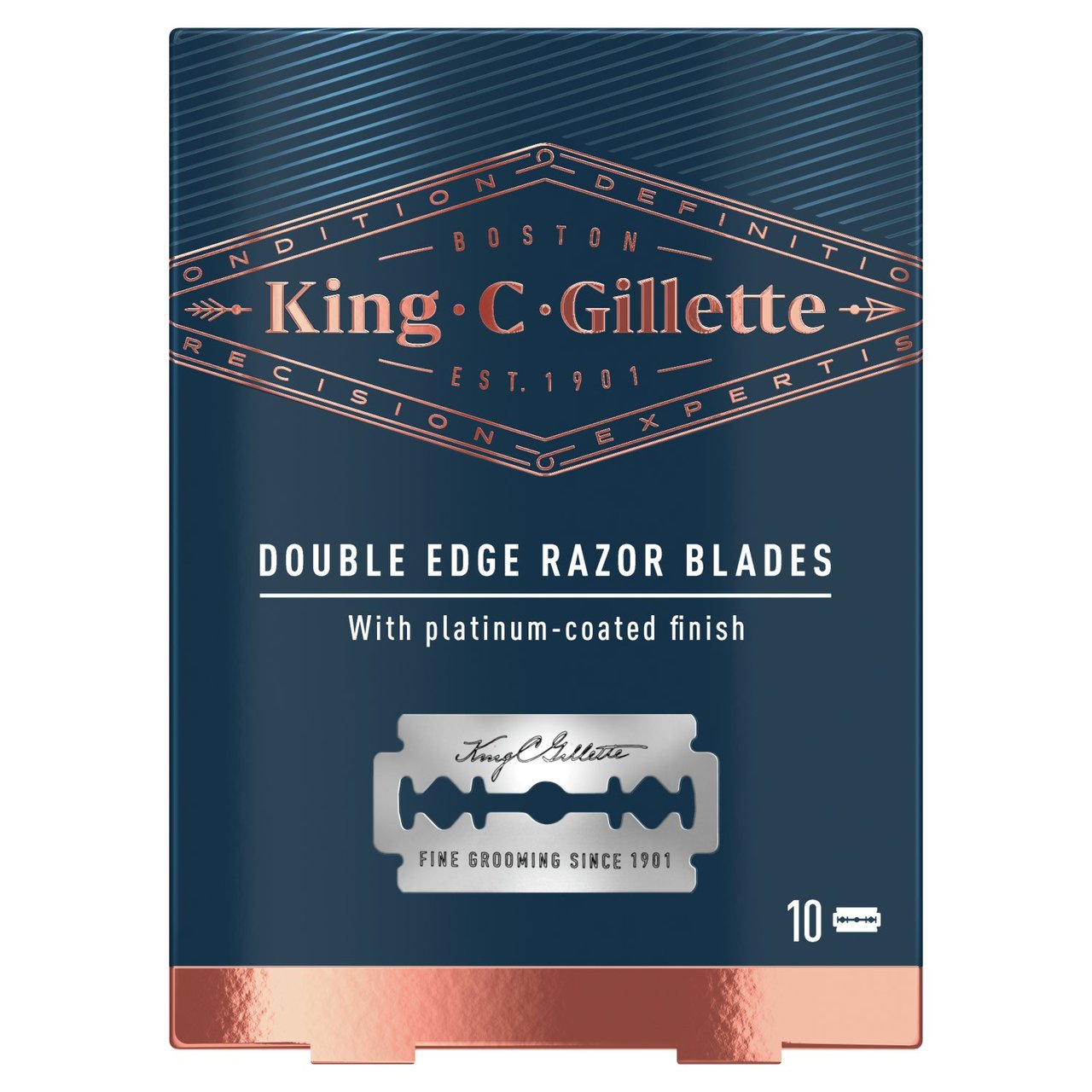 King C. Gillette Double Edge Safety Razor Blades