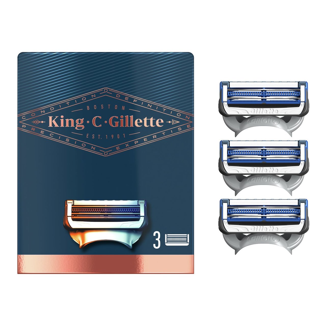 King C. Gillette Neck Shaving Razor Blades