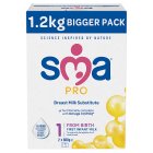 SMA PRO First Infant Baby Milk Powder 1.2kg (2x600g)