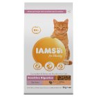 IAMS For Vitality Sensitive Digestion Rich In Turkey 1+ Years 2kg